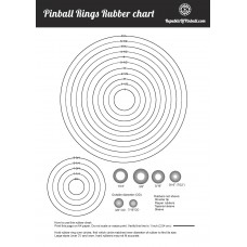 Rings rubber chart